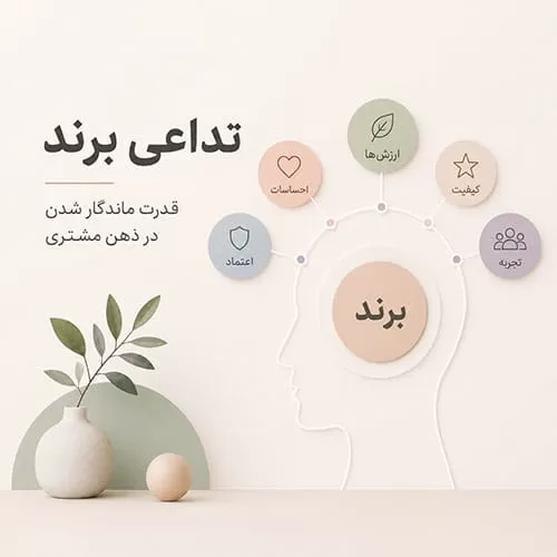 تداعی برند - یگسا